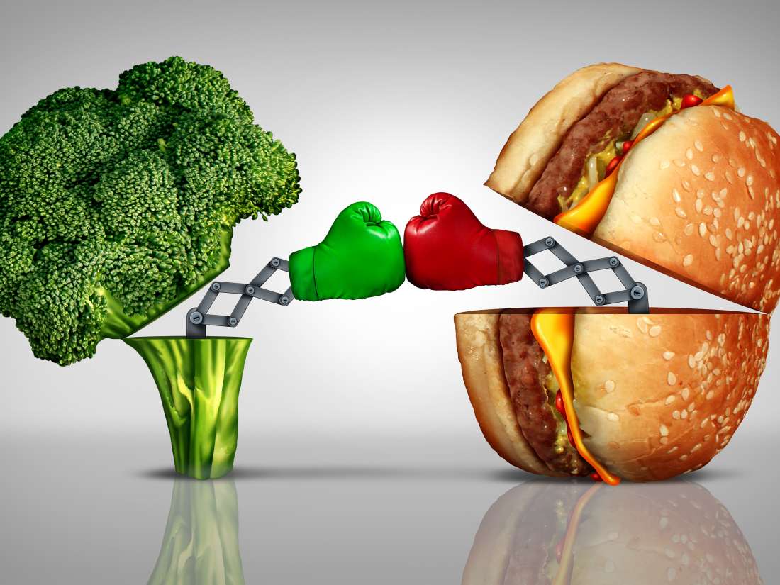 پروتئین در رژیم وگان، پروتئین گیاهی ، پروتئین حیوانی